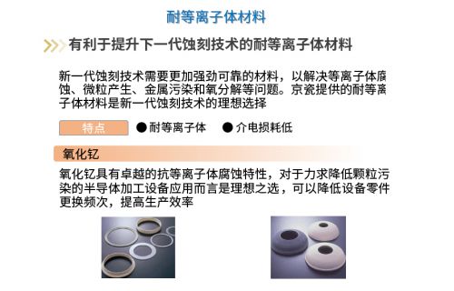 京瓷信息通信領域產品技術 以集成電路技術開發為基石，助力5G產業發展